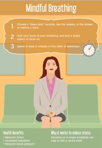 mindful-breathing