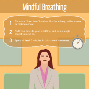A Simple Breathing Meditation